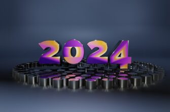 best crypto exchange in 2022
