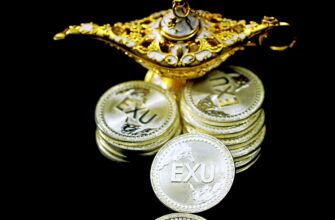 best crypto exchange in india blog crypto z