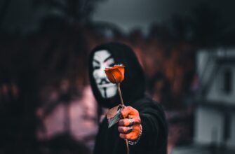 backup ledger anonymously step by step