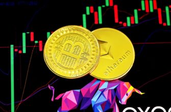 best crypto exchange to day trade