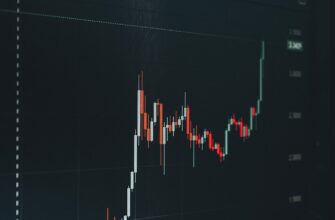 day trading bitcoin on kucoin without kyc weekly timeframe