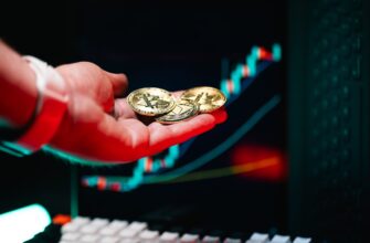 day trading bnb on kucoin low risk daily timeframe