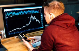 futures trading cardano on bybit strategy pdf 15 minute timeframe