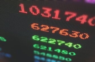 futures trading xrp on binance step by step weekly timeframe