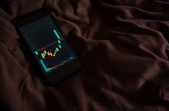 momentum trading bnb on bybit best settings weekly timeframe
