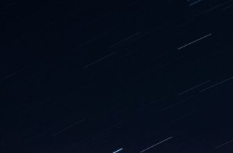spot trading ethereum on bitget weekly timeframe