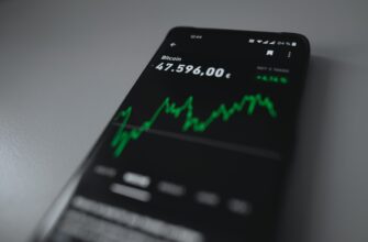 swisf stock forecast