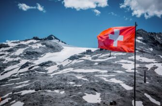 swiss etf list