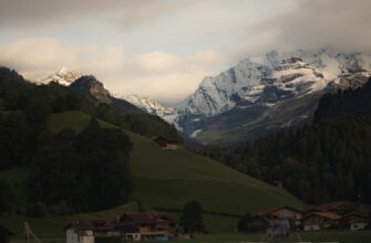 swiss etfs