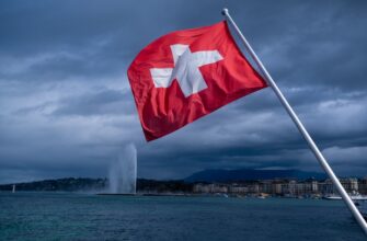 swiss gold etf