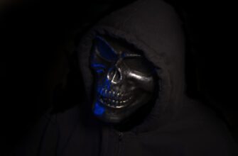backup account anonymously tutorial