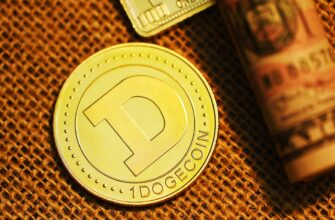 bitcoin gains tax penalties thailand