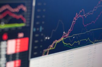breakout strategy btc on kucoin high volatility daily timeframe