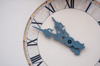 breakout strategy xrp on bitget 1 hour timeframe