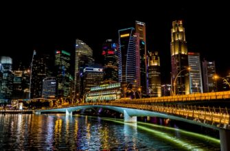 crypto tax rate thailand capital gains