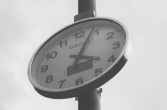 futures trading ethereum on bybit best settings 15 minute timeframe