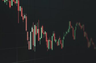 futures trading xrp on bitget low risk 5 minute timeframe