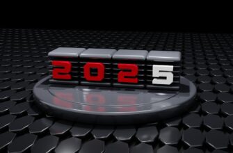 grid bot btc on kucoin in 2025 1 hour timeframe
