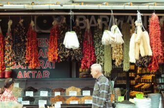 how to buy bitcoin without kyc in ankara