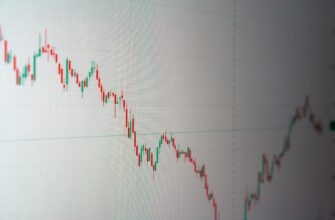 momentum trading bnb on bitget step by step 1 hour timeframe