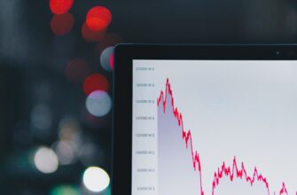 range trading bnb on binance in 2025 weekly timeframe