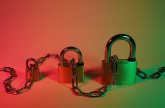 secure ledger with password best practices
