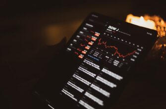 spot trading sol on bitget in 2025 daily timeframe