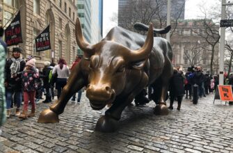 swing trading bnb on binance high volatility