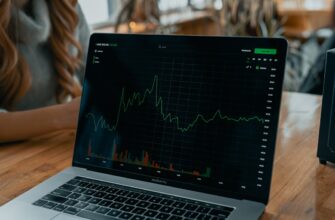 day trading bnb on bitget daily timeframe