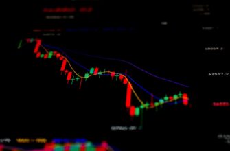 day trading btc on bybit profitable 1 minute timeframe
