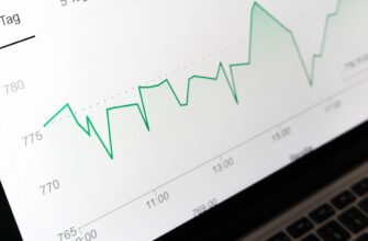 day trading eth on bybit best settings daily timeframe