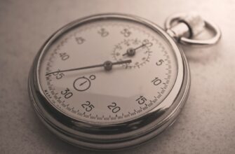 day trading ethereum on bybit risk management 5 minute timeframe
