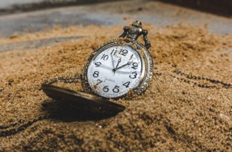 futures trading ethereum on bybit risk management 15 minute timeframe