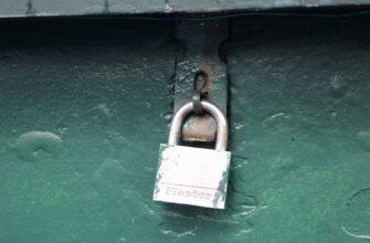 is it safe to guard crypto wallet with password