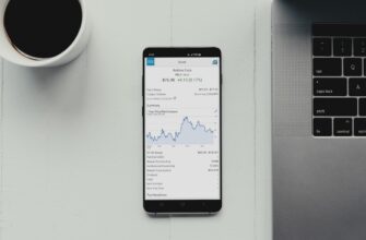 momentum trading btc on kraken step by step daily timeframe