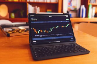 momentum trading cardano on binance without kyc weekly timeframe