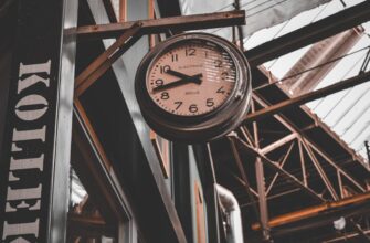 momentum trading ethereum on bitget risk management 1 minute timeframe