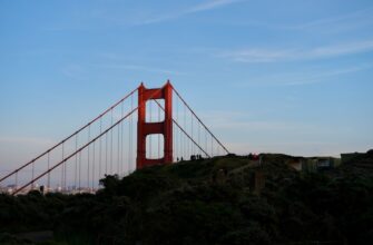 purchase btc with paypal in san francisco