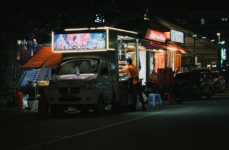 purchase btc without kyc in bangalore
