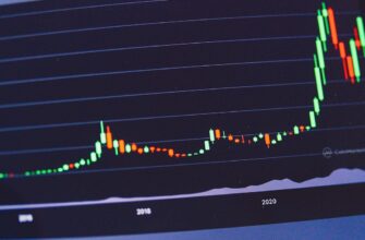 range trading usdt on coinbase tutorial 5 minute timeframe
