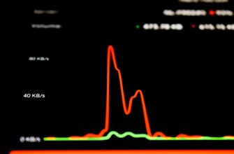 spot trading cardano on bybit profitable 5 minute timeframe