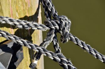 swing trading ada on binance risk management weekly timeframe