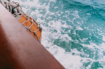 swing trading eth on kraken risk management weekly timeframe