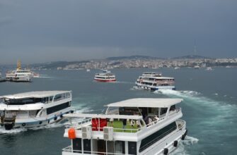 trade btc in izmir