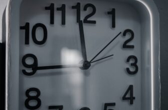 breakout strategy ada on bybit best settings 5 minute timeframe