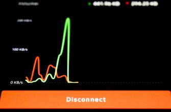 breakout strategy sol on bybit without kyc 1 minute timeframe