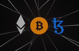 futures trading ethereum on bitget for beginners