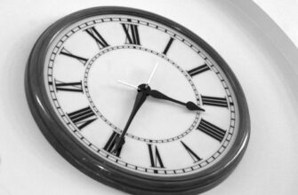 momentum trading bnb on bybit risk management 1 minute timeframe