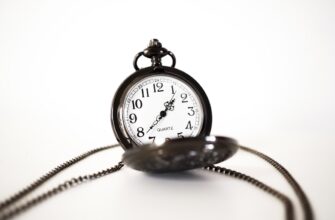 momentum trading btc on bybit in 2025 5 minute timeframe