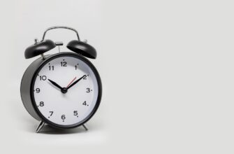 momentum trading eth on bybit 1 minute timeframe